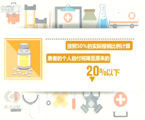 ҽ��̸����꿳��Ļ��:����ҵ��˽�½Ӵ�ר��